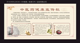 中医宣传栏