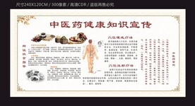 中医药健康知识