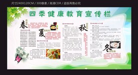 四季健康教育宣传栏