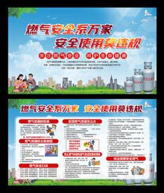 燃气安全