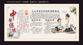 中医保健宣传栏