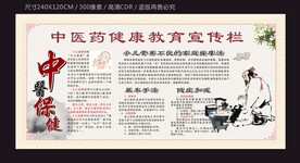 中医健康教育宣传栏