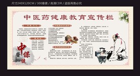中医健康知识宣传栏