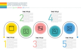 商务PPT五个分项信息图表