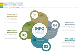 商务PPT四个分项信息图表图文