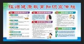 控烟健康教育知识宣传栏