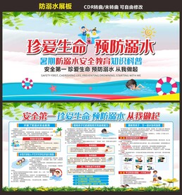 预防溺水宣传栏