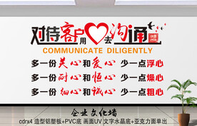 企业文化墙