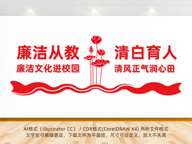 校园廉洁文化墙