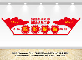 统战文化墙