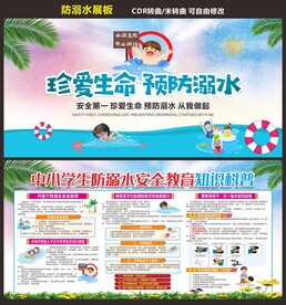 中小学生防溺水安全教育