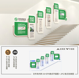 企业楼梯文化墙