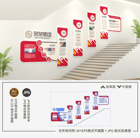 企业楼梯文化墙
