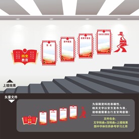 四史教育楼梯楼道文化墙