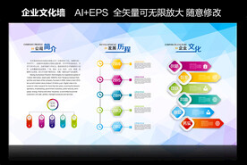 公司介绍宣传展板