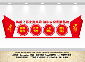 防灾减灾文化墙