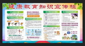 健康教育知识宣传栏