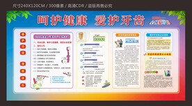 牙齿健康宣传栏