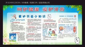 牙齿健康宣传栏