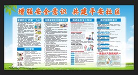 消防安全知识宣传展板