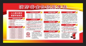 消防安全知识宣传栏