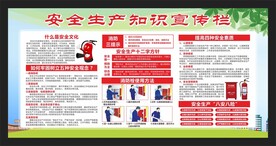 安全生产知识宣传栏
