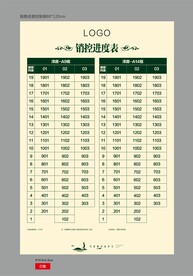 销控表