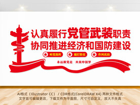 党管武装文化墙