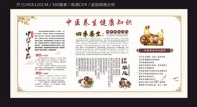 中医养生健康知识宣传栏