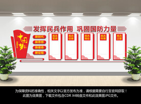 民兵民防