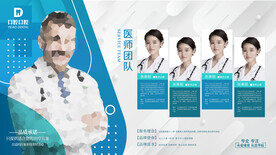 口腔医师团队人物介绍展板