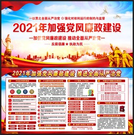 2021年党风廉政建设