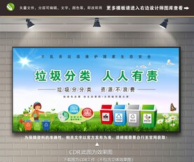 垃圾分类 人人有责
