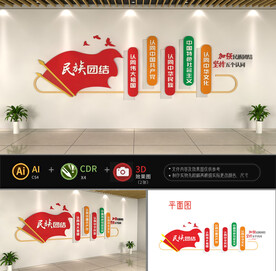 民族团结五个认同文化墙