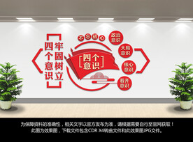 四个意识