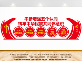 民族团结五个认同