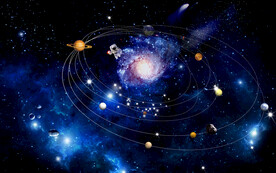 行星