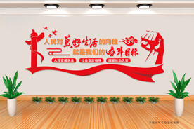 人民对美好生活的向往