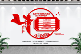 民族团结文化墙