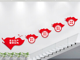 安全生产楼梯文化墙