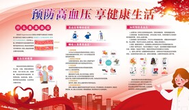 高血压宣传栏