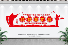 民族团结文化墙