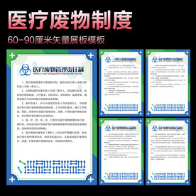 医疗废物制度