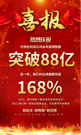 红色喜庆喜报海报模板