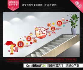 永远跟党走楼梯文化墙