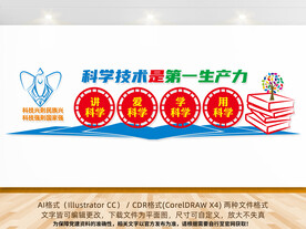 科学技术是第一生产力