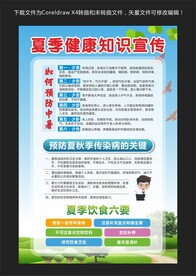 夏季健康知识宣传
