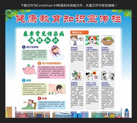 健康教育知识宣传栏