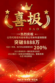 业绩喜报海报