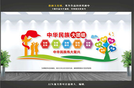 民族团结文化墙